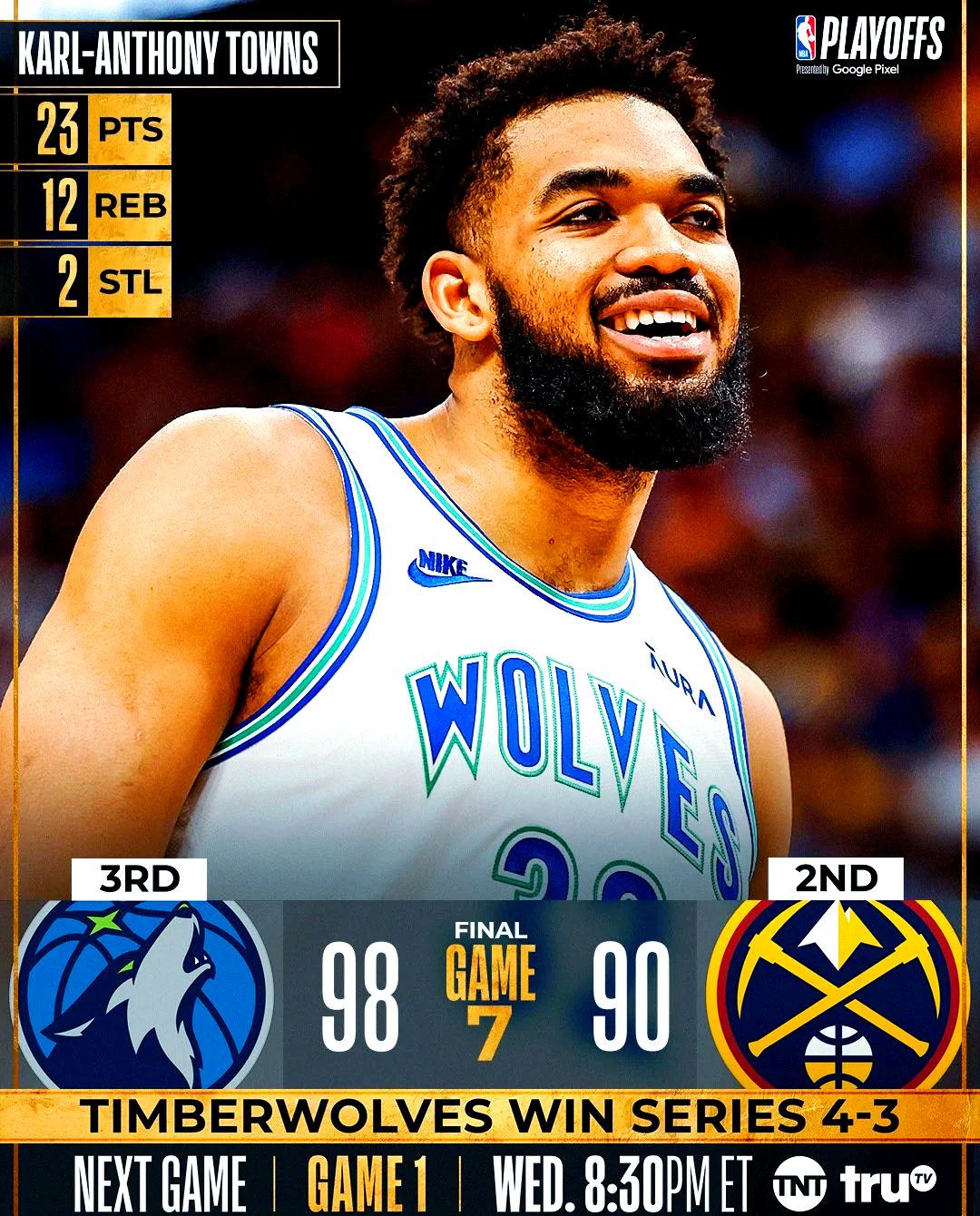 森林狼队后卫球员突破个人纪录，成为焦点